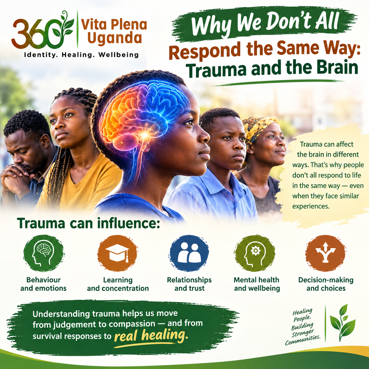 Why we don’t all respond the same way: Trauma and the Brain